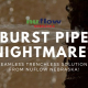 CIPP Pipe Lining Services in nebraska(2)